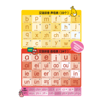 Hanyin Pinyin Sticker One Sophomore Chinese Pinyin Elementary School Childrens Vocal Mother Alphabet EARLY EDUCATION WALL STICKER