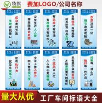 Factory workshop safety production slogan quality management corporate culture inspirational poster wall stickers 5S6S7S can be customized