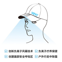 Wei Yi anion portable air purifier giveaway shot alone does not ship
