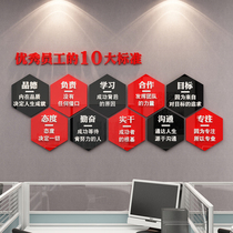 Corporate culture office meeting room wall decoration background Company employee motivation blog factory workshop slogan sticker