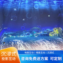 Large screen multi-channel Fusion multi-picture splicing fusion large screen 3D stereo projection projector Fusion Interactive video holographic experience home theater