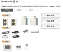 Mitsubishi Electric central air conditioning household Ling Rui series Villa air conditioning multi-line one drag four five six seven eight ninety