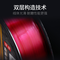 Second generation 1 2 5 10 8 sub-line cross-flow 3 0 6 pull Handing strong fishing line TAIWAN fishing line main line Nylon