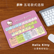 Wubi typing root table Keyboard diagram Mouse pad Laptop office creative back formula note root