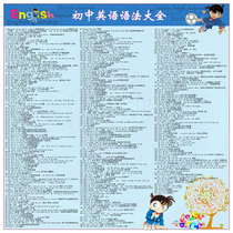 Junior high school English grammar Daquan knowledge point wall chart test summary review middle school learning materials poster wall stickers