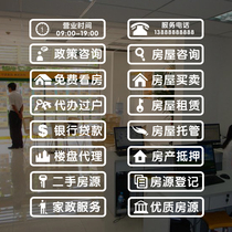 Water Moon Mirror Flower Real Estate Agency Housing Rental Glass Door Sticker Rental and Sale Rental Real Estate Housing Window Logo Sticker