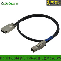 Promotion MINI SAS HD SFF-8644 to SFF-8470 dual channel high speed server cable