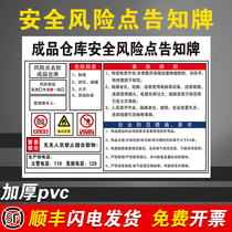 Finished Barn Safety Risk Point Informed Sign Hazard Source Distribution Room Workshop Air Pressure Injection forklift Punch Milling Drilling Machine machine