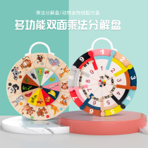 Learn about clocks and time Childrens mathematics Primary school teaching tools Digital decomposition plate toy clock model teaching aids