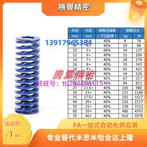 Temithrice rectangular spring SWL12-15 20 25 25 30 35 40 45 50 55 60 65 65 75 75