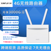 Router plug-in card Internet of things 4G routing office home shopping mall urban rural travel travel portable mobile router abroad overseas router Amazon dedicated