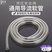 Universal electric water heater Safety valve Pressure relief valve Diversion pipe Hose Pressure reducing valve Drainage pipe Drain pipe Drip pipe