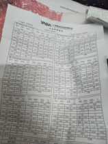 Guangdong Yada YD2040 three-phase multifunction digital display with new original dress