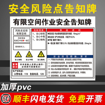 Limited space safety risk points notice board hazard source power distribution room workshop air pressure injection forklift punching and milling drilling machine