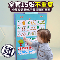 A full set of sound flip chart point reading sound voice Early education toddlers Baby enlightenment look at the picture literacy card 0-3 years old 1 toy