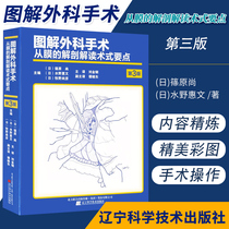 Illustrated surgical interpretation of the main points of surgical procedures from the anatomy of the membrane-the third edition of the surgical nursing atlas book laparotomy fascia anatomy Physician General plastic urology hand