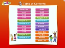  Longman Pearson Lingtong Childrens English training materials Teaching aids super kids 1 2 3 4 Whiteboard software