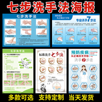 New seven-step hand washing method poster wall sticker publicity Hospital School kindergarten clinic enterprise company cartoon professional standard hand washing step self-adhesive outdoor sunscreen waterproof spot