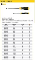 Stanley plastic handle slotted screwdriver 6 5mmx75mm 62-088