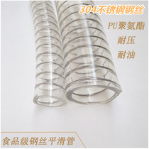 Food Grade Pu Transparent Steel Wire Hose Pumping Wine Tube Pumping Milk Tube Liquor Wine White Vinegar Edible Oil Tube Sanitary Level