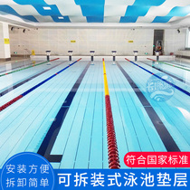 Pool Mat Floor Swimming Pool Mat High Cushion Floor Guardrails Pool Mat Layer Guardrails Source Manufacturer Customizable