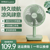 Rongshida electric fan mini desktop fan office student dormitory bed bedside desktop fan home