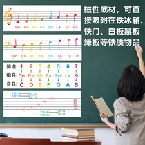 Youyi magnetic childrens music theory enlightenment introduction five-line four-grid spectrum teaching magnetic blackboard stickers Piano spectrum whiteboard teaching aids introduction to spectrum recognition music early education scale learning music white blackboard stickers