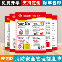 Comprehensive fire protection system new inspection fire safety management system logo three tips workshop hotel consumer