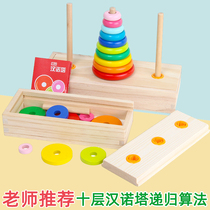 Boutique Hanno Talap Laminated Music Puzzle Toys Early Education Wooden Laminated Lap 1-3-6 Year Old Baby Boy Girl Child