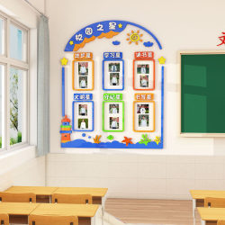 Weekly Class Star Evaluation Column Junior High School and Primary School Students Classroom Decoration Start-of-School Arrangement Cultural Wallpaper Construction Artifact