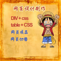 University Students Customize Personal Webpage Design Chetu Static Website Production to make DW finished material HTML template