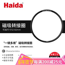 Haida Haida Large Magnetic Transfer Ring 52-82mm Suitable for SLR Camera Scenery Photography Lens Transfer Ring