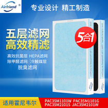 Adapting Honeywell air purifier KJ300F PAC35M1101W 2101 composite filter element