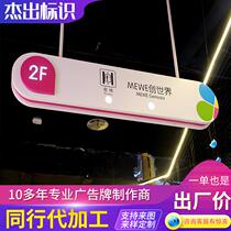 Mall Hangtag Light Box Parking Lot Underground Garage Toilet Hospital Supermarket Hollowed-out Light Box Signs Set