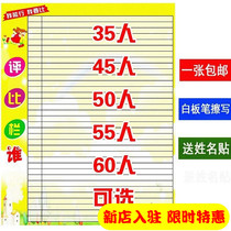 Students and children can repeat the points table of 45 pupils red flora tables weekly class chart competition