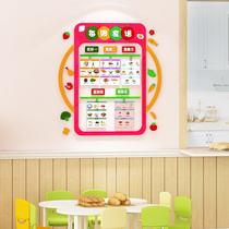 Kindergarten Weekly Recipes Display Board Bulletin Board Bulletin Board Topics Wall Decoration Hosting Class Ring Genesis Canteen Cultural Wall Sticker