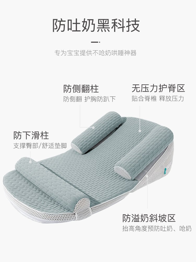 Love mattress Vertebral Seminal Care Slop Pillow Anti-Breast Milk Feeding Breast anti-inclined child Pregnancy Birth baby bed Crest Pillow New Instrumental Milk Vomit-Taobao