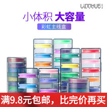 Rhino Bao 8 Shaft Anti-Fall Silicone Main Line Box Rainbow Main Line Box Line Group Boxfish Coil Main Line Box Fishing Gear