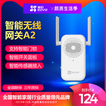 Fluorite A2 Smart detector Gateway controller Linkage alarm Shop sensor Household water sensor