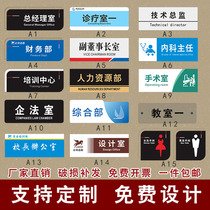 High-grade acrylic company department door plate Hospital clinic office signboard signboard uv printing customization