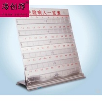 Inpatient list Hospital list card patient bedside card bed card hospital ward care one or two levels