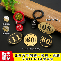 Acrylic number plate digital hand card cabinet sticker table number restaurant Internet cafe seat meal number card key number House plate