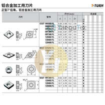 Teguk CNC Blade CCGT 060204 FK10 coating original
