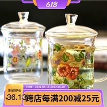 Tulip explosion-proof thickened glass broadmouth cup with lid tea water glass 400ml Classic resistant to high temperature resistant handle mug