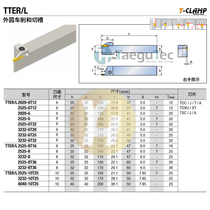 South Korea Teguk CNC slot tool TTEL 2525-4t10 cutting slot general processing original