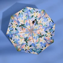 Japan CK sun umbrella Double-layer UV protection Small portable barometer rain dual-use folding parasol upf50 