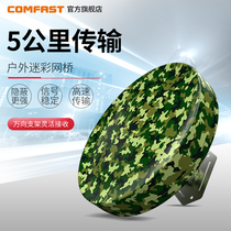 COMFAST A4 Outdoor 5 8G high power Wireless bridge 5km CPE elevator monitoring transmission network engineering AP