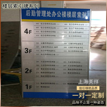 Shanghai Meixiang baking paint floor distribution desktop index plate floor standing sign aluminum alloy insert plate