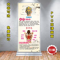 Head therapy shoulder and neck massage meridians dredging the hazards of blockage publicity poster display frame Yi La Pao wall chart stickers display board