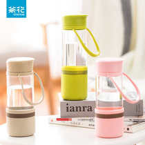 Tea flower transparent glass cup men carry a handle creative water cup with lid filtering female students Home Bubble Tea Cup